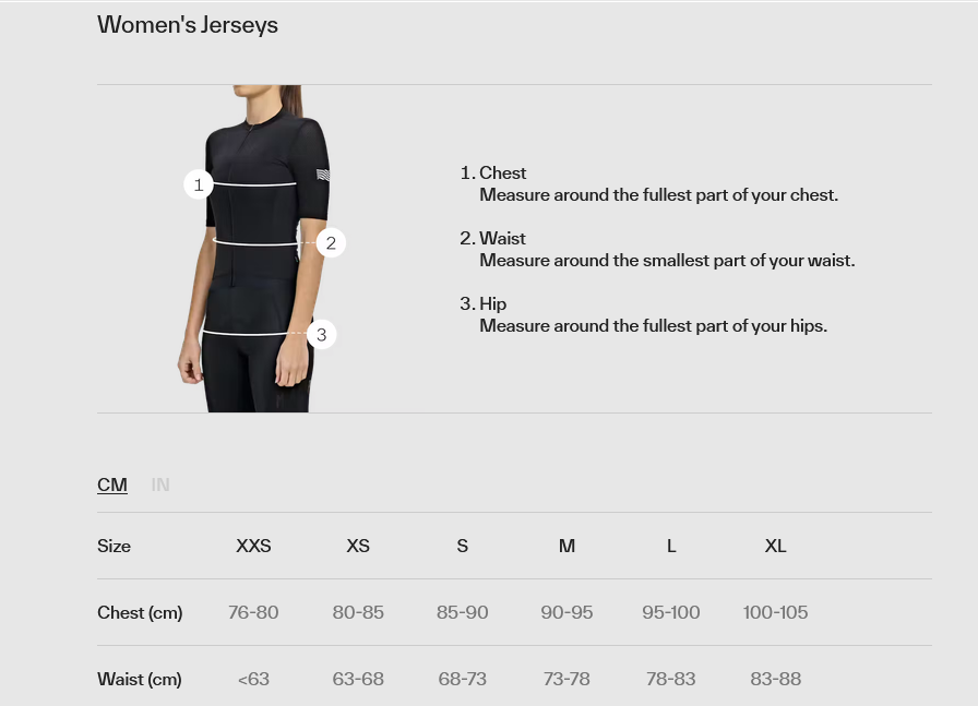 MAAP Women's Pro Air Jersey 3.0 Gamma DRIFT