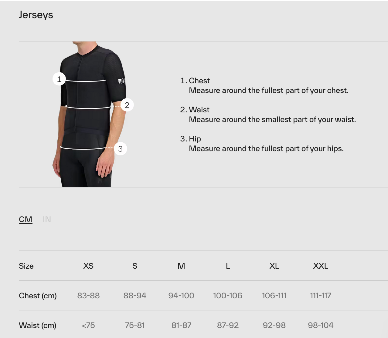 MAAP Evade Pro Base Jersey 2.0 MIDNIGHT