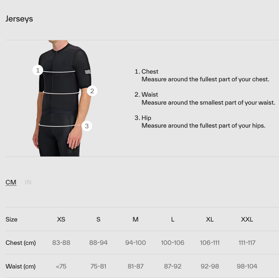 MAAP Solar Pro Aero Jersey Infrared