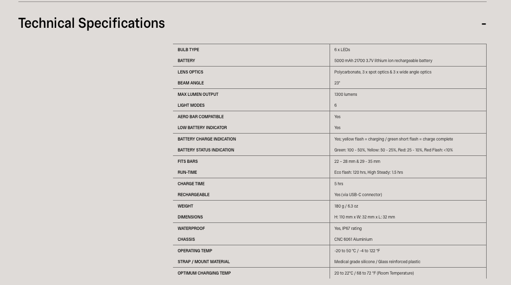 KNOG Blinder 1300 Front Bike
