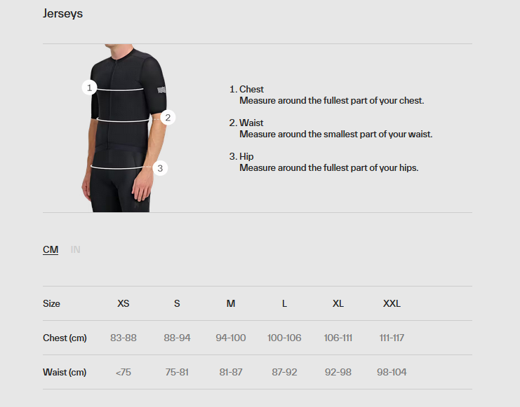 Maap Solar Pro Race Jersey Green Flash