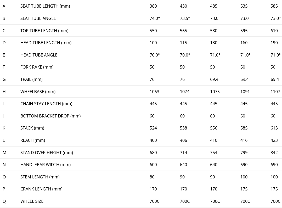 GIANT ESCAPE 2 DISC SANGRIA