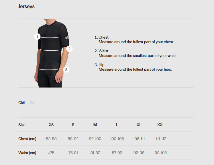 MAAP Drome Pro Air Jersey 3.0 Foam Green