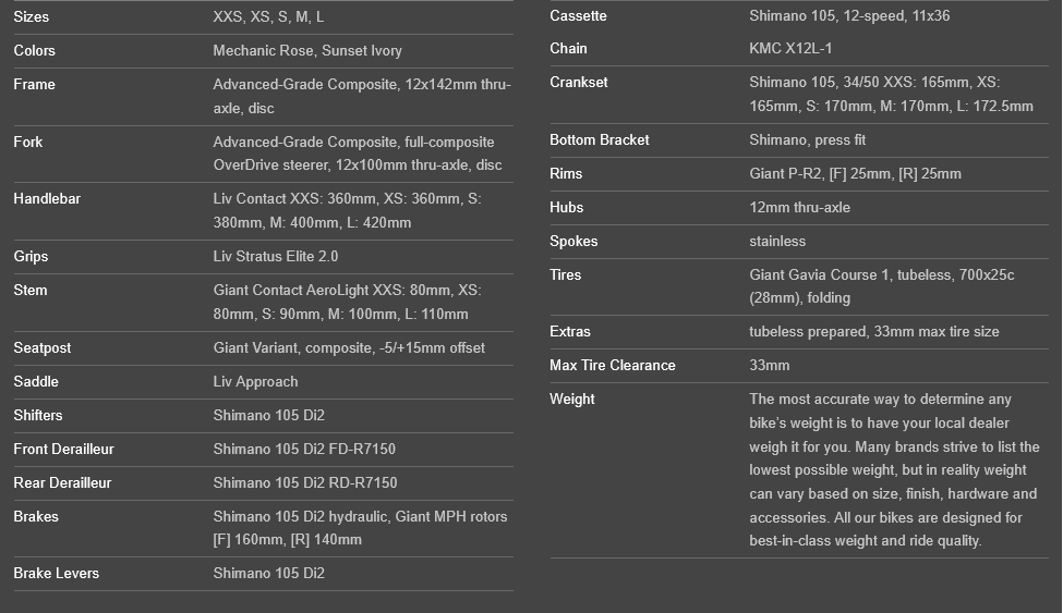Giant Langma Advanced 1-QOM Mechanic Rose