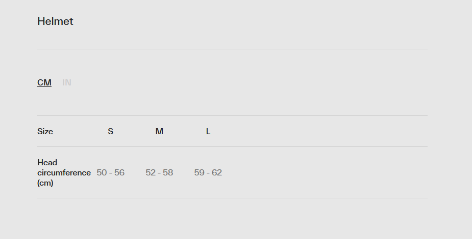 MAAP x KASK Elemento CE Monochrome