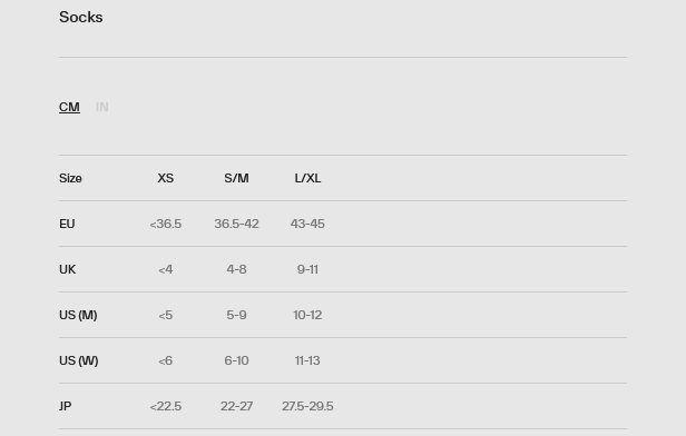 MAAP Drome Sock Foam Green