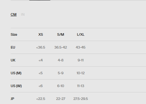 MAAP Essentials Socks Short White