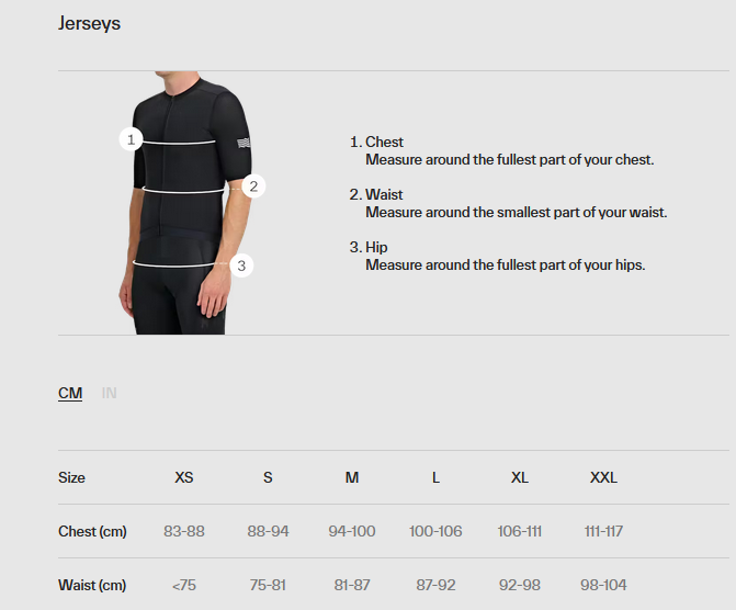 MAAP GreenEDGE 26 Pro Air Jersey 3.0 ELECTRIC PURPLE