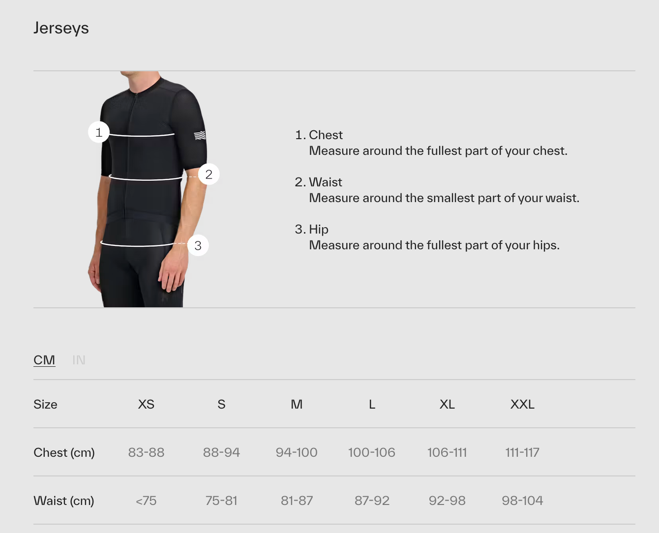 MAAP PRO Emerge Jersey CRATER