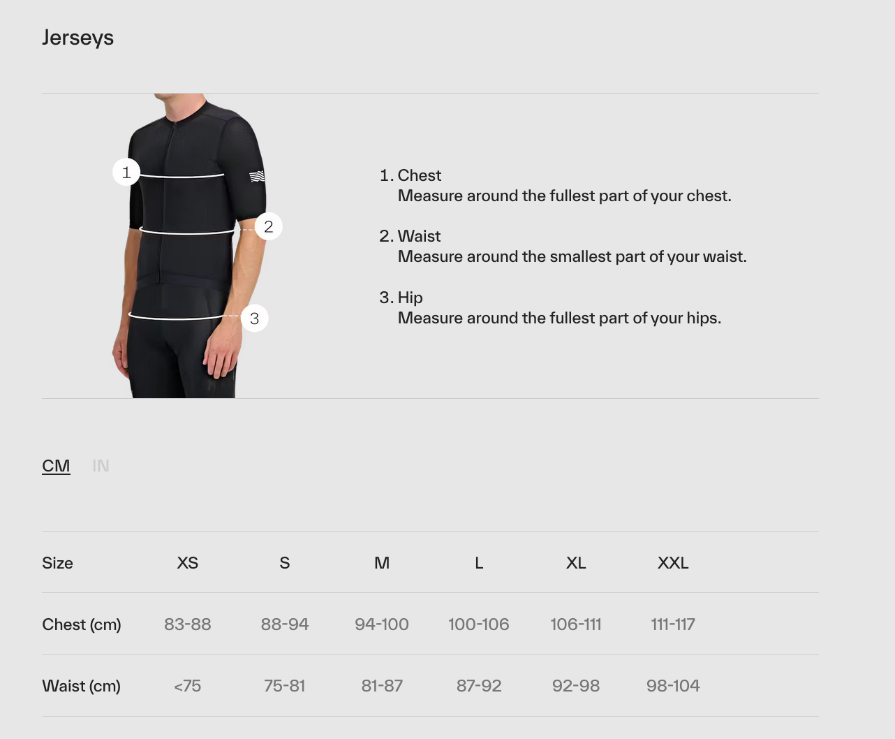 MAAP Aeon Jersey Asphalt