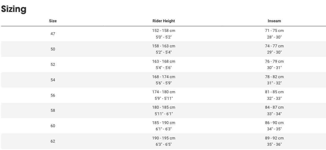 Trek Madone SL 6 Gen 7 Matte Carbon Smoke