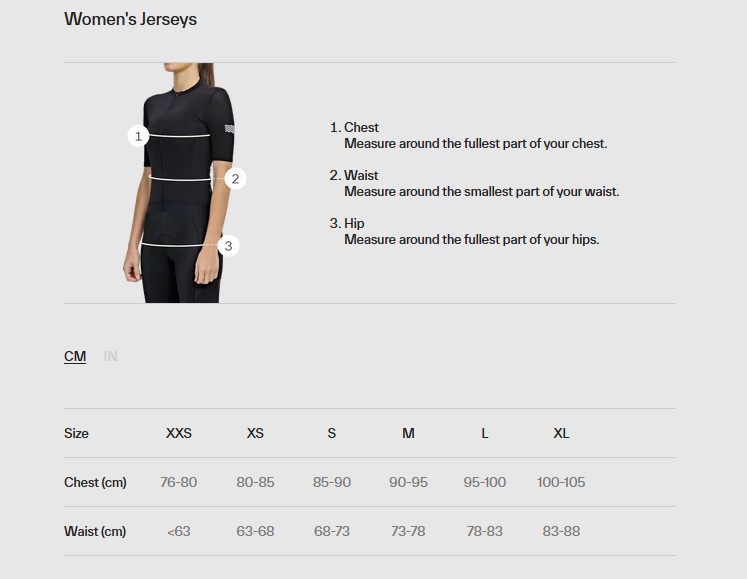 MAAP Women's Drome Pro Air Jersey 3.0 Lavender