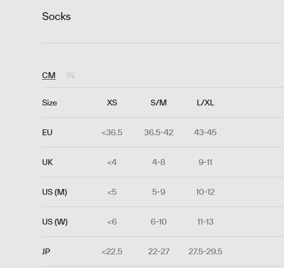 MAAP Emerge Team Sock Black