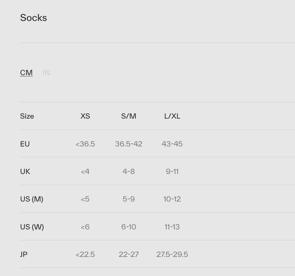 MAAP Pro Aero Sock White