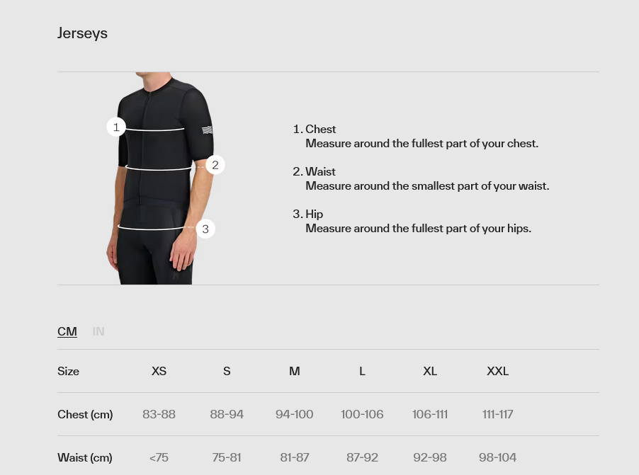 MAAP Spectrum Pro Air Jersey 3.0 GLITCH