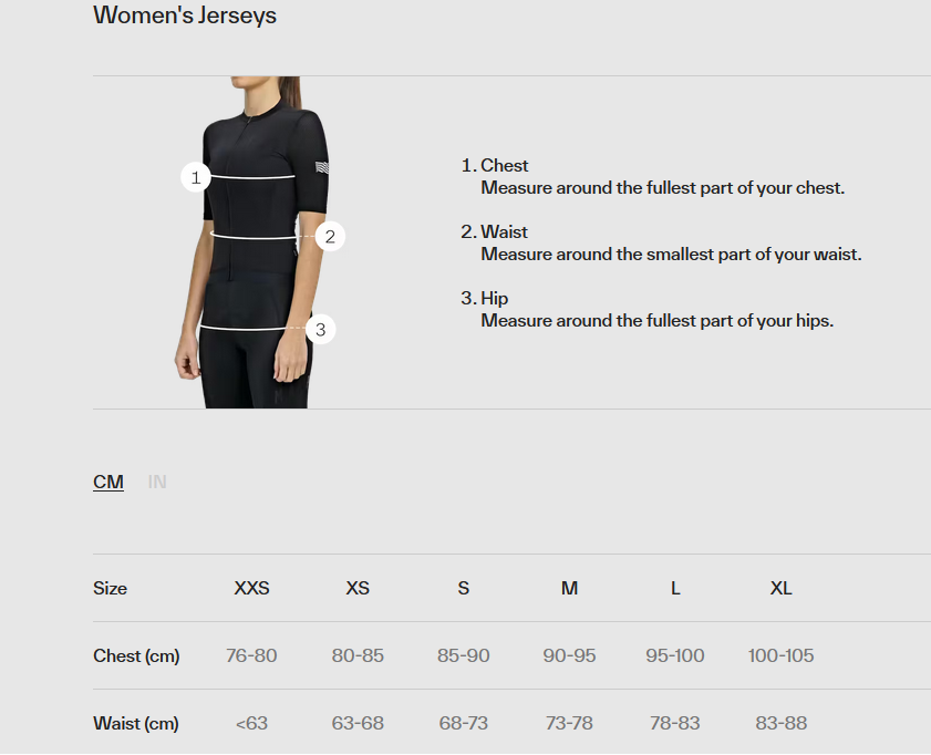 MAAP Women's Spectrum Pro Air Jersey 3.0 GLITCH