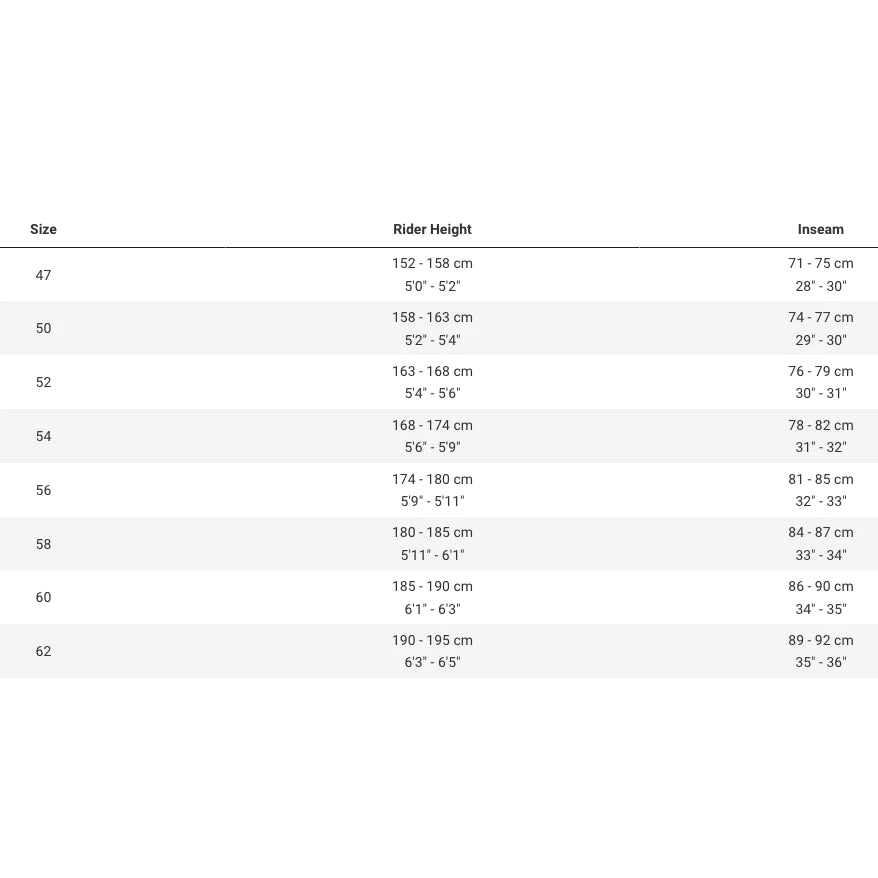 TREK Madone SLR 7 Gen 7 Metallic Red Smoke to Red Carbon Smoke