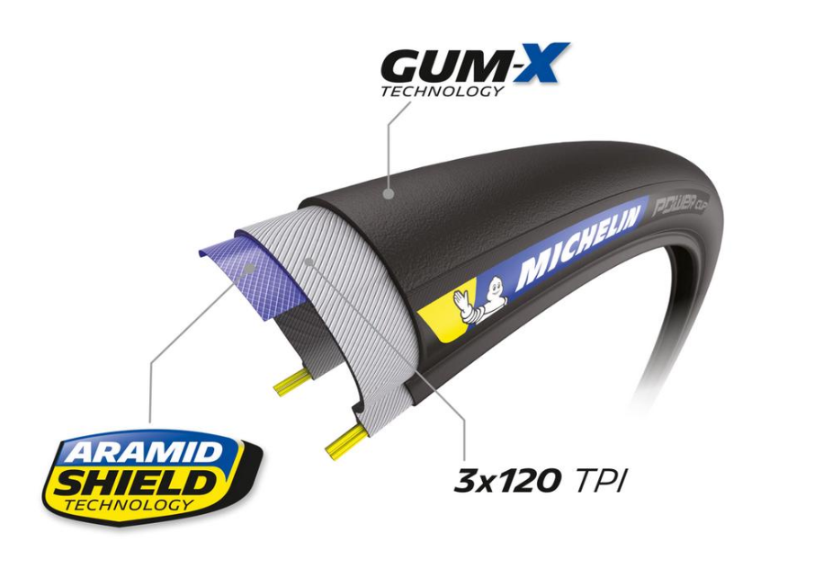 MICHELIN POWER CUP COMPETITION CLINCHER ROAD BIKE TIRE TYRE