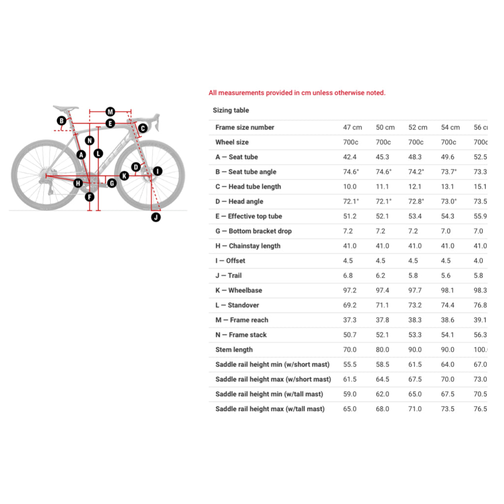 TREK Emonda SL 5 White Prismatic CYCLELOGY KK SDN BHD