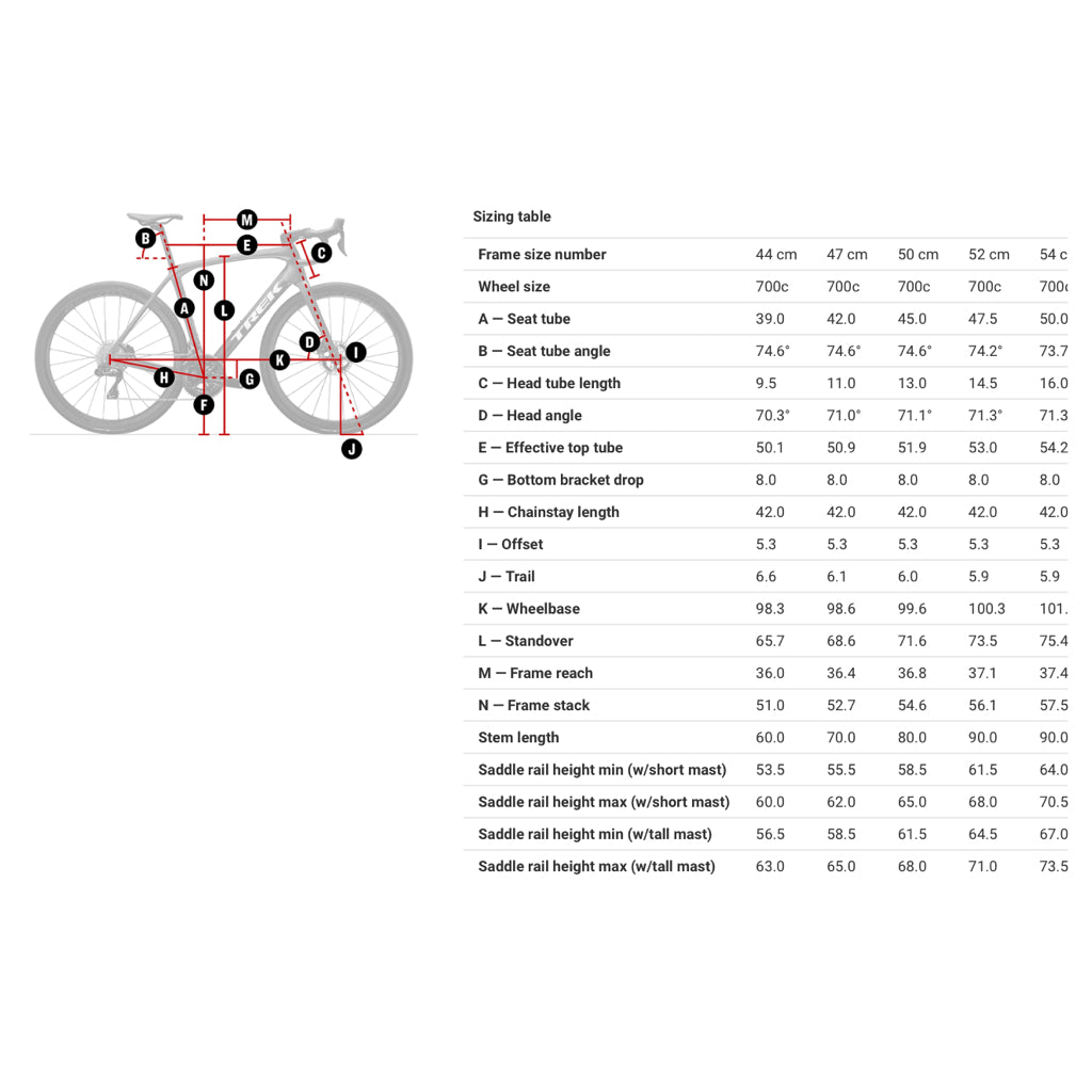 TREK Domane SL Frame Set Gen 4 Hex Blue