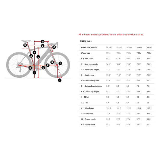 TREK Domane+ ALR Crimson Red/Trek Black