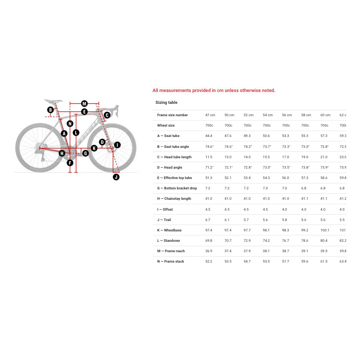 Trek emonda alr 5 size chart sale