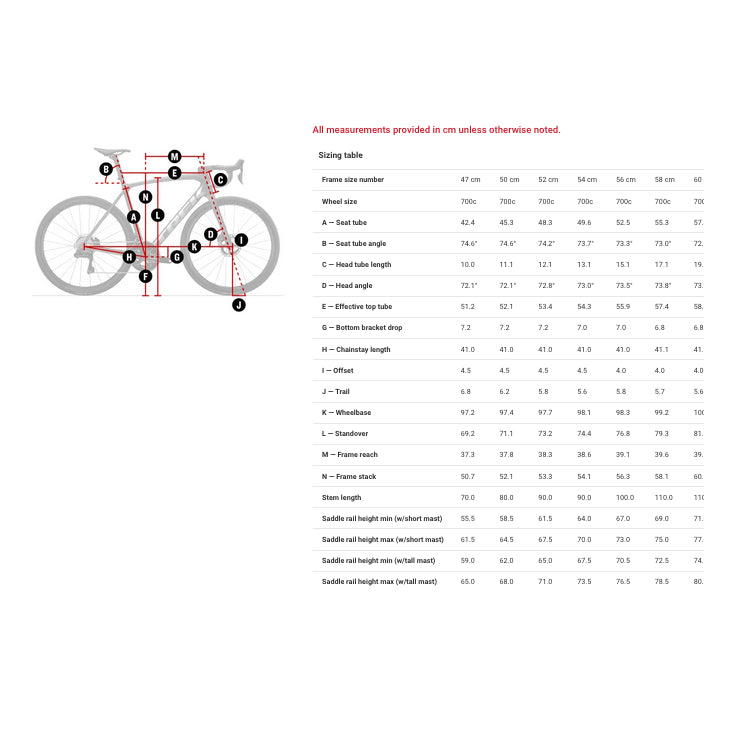 TREK Émonda SL 6 AXS Crimson/Trek Black ( COMP WHEELSET )