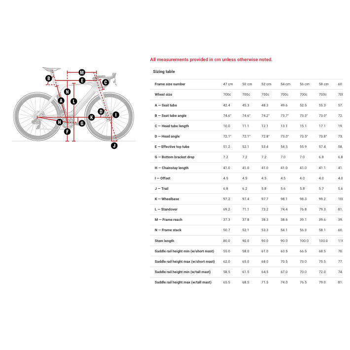 TREK Madone SLR 9 Gen 7 AZURE