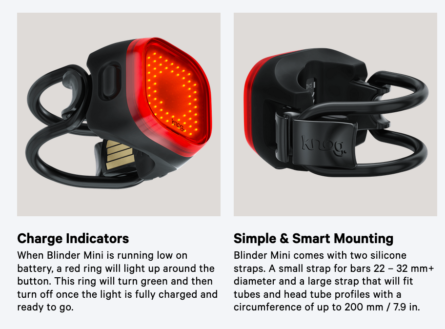 KNOG Blinder Mini Skull Rear Bike Light