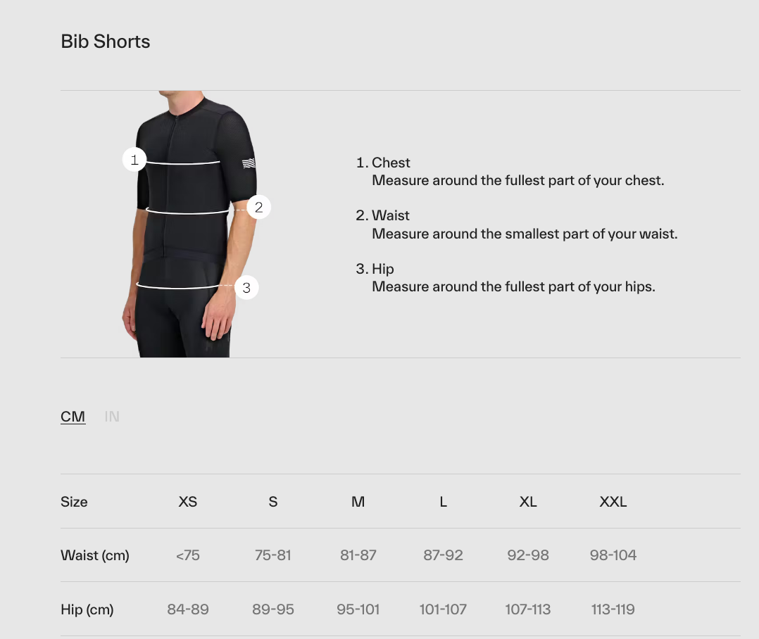 MAAP Aeon Bib Short Black