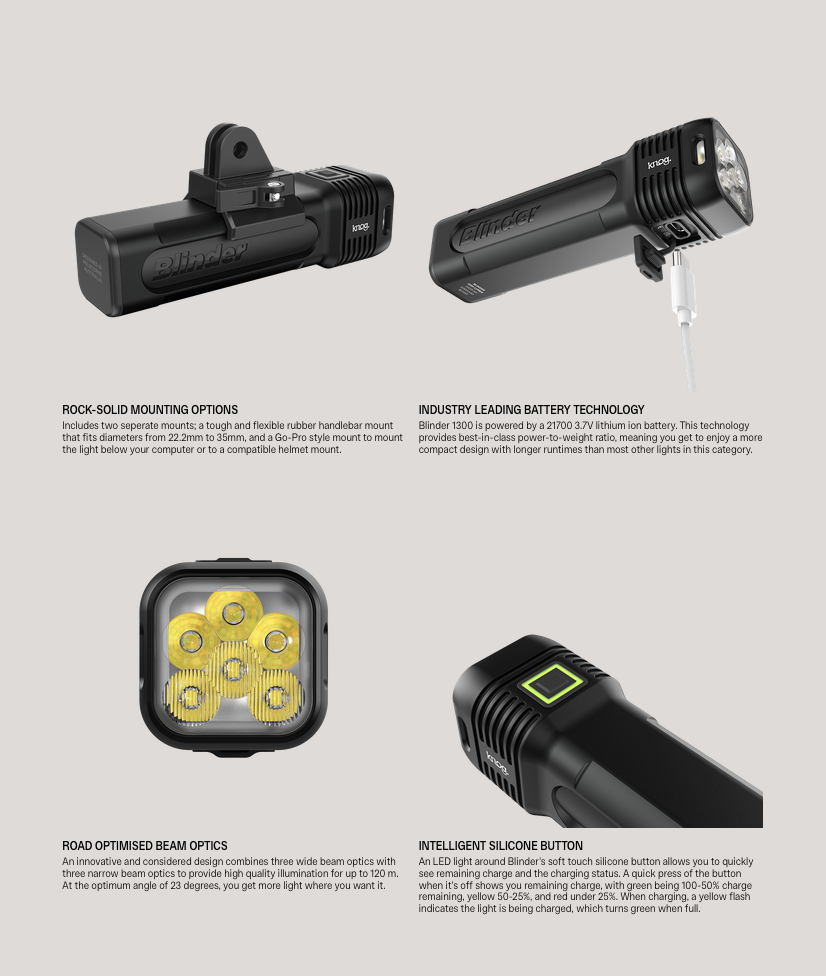 KNOG Blinder 1300 Front Bike