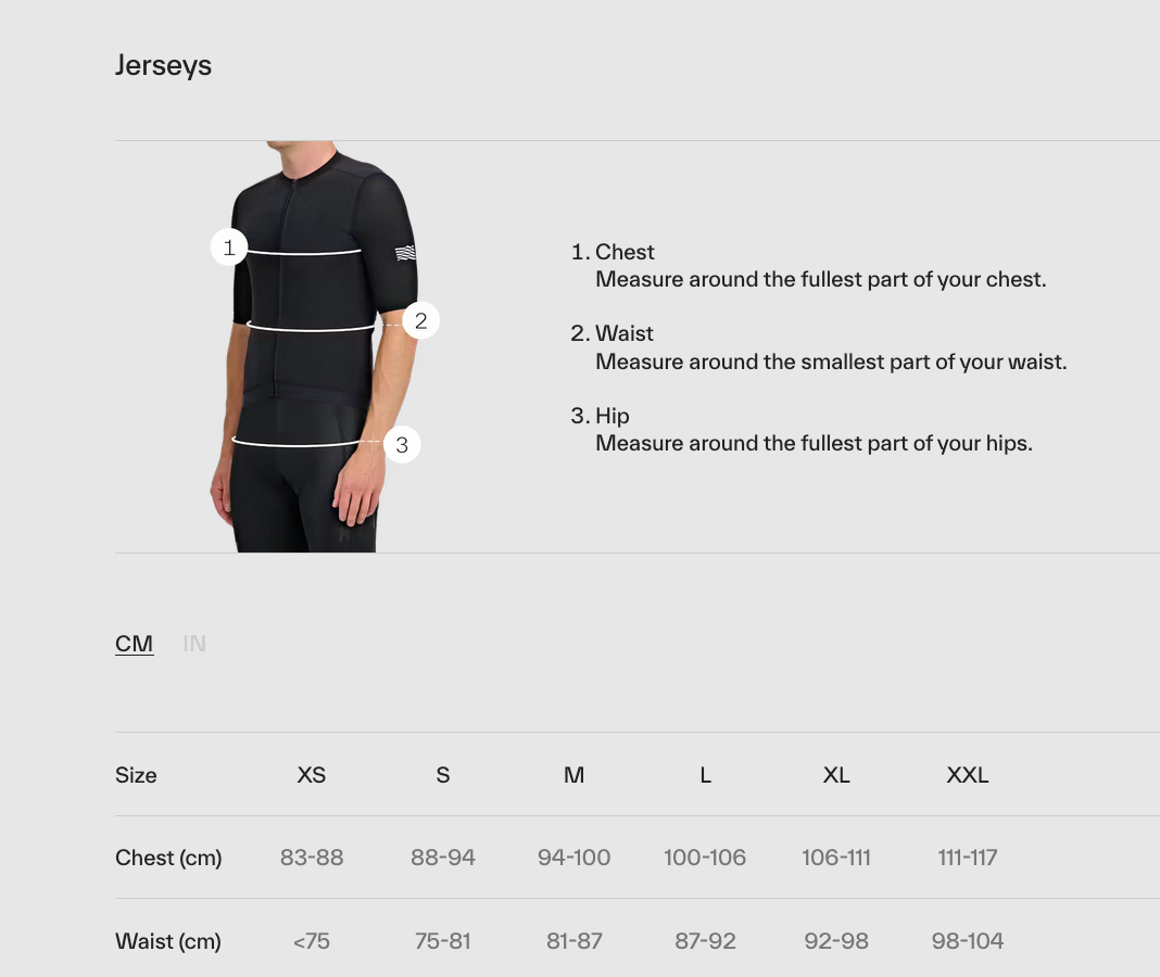 MAAP Blur Pro Air Jersey 3.0 Rosa