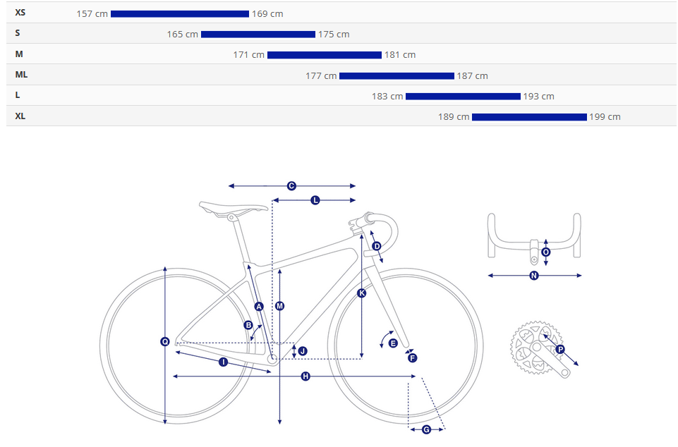 Giant TCR Advanced 2 KOM Illusion White