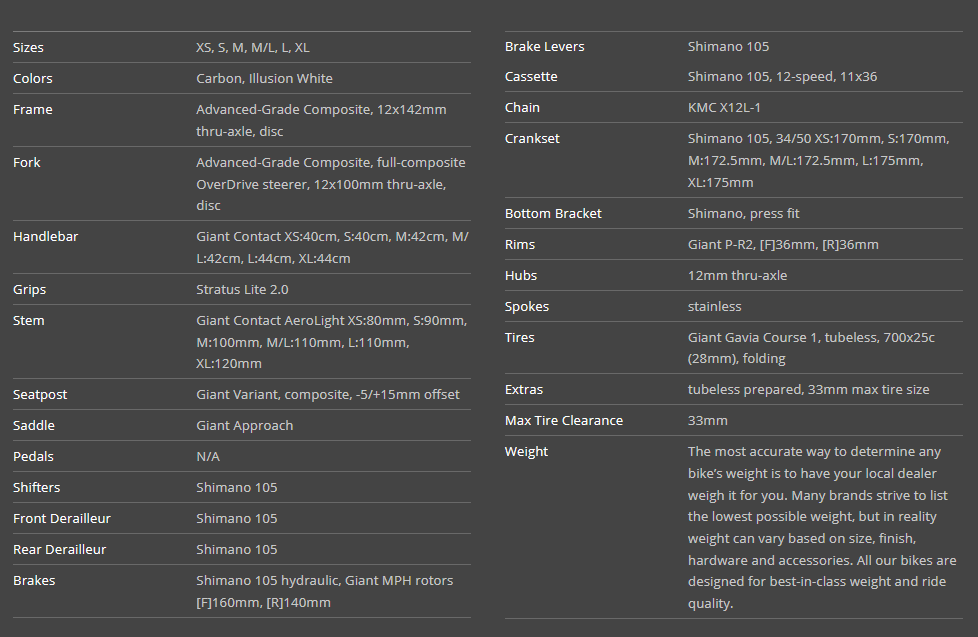 Giant TCR Advanced 2 KOM Illusion White