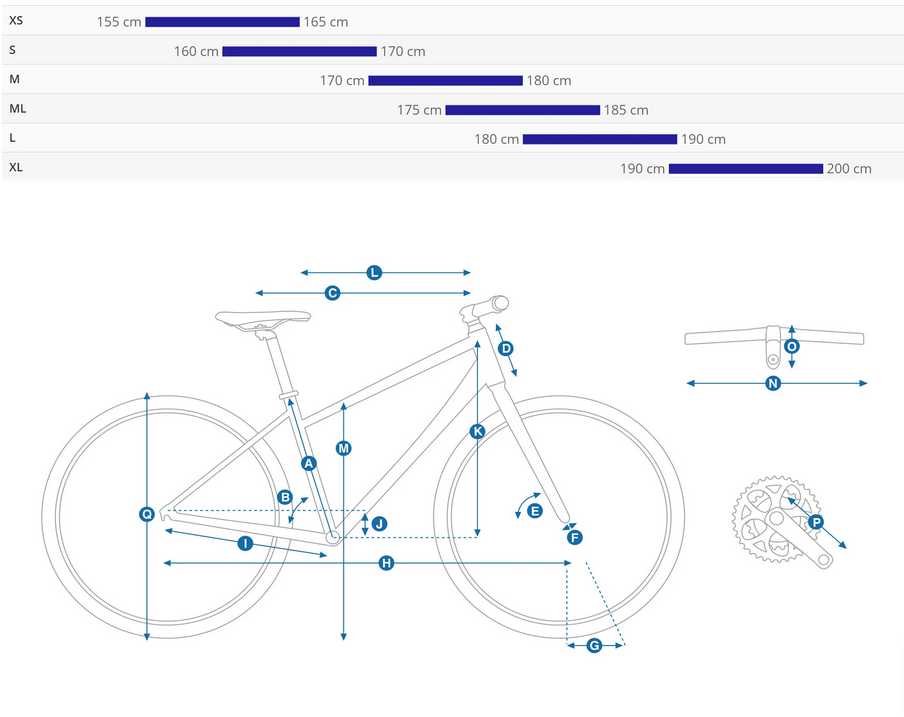 GIANT FASTROAD ADVANCED 1 Starry Night