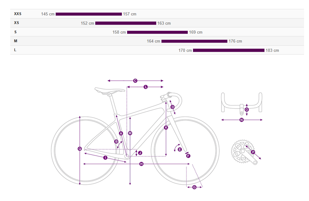 GIANT Langma Advanced Sunset Ivory