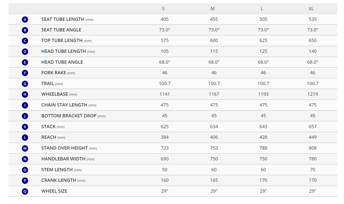 GIANT TALON E+ 2 BLACK