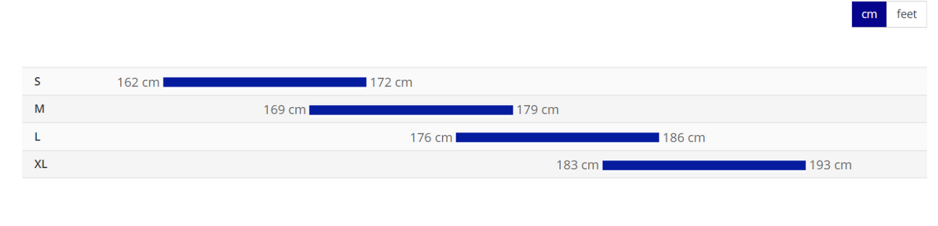 GIANT TALON E+ 2 BLACK
