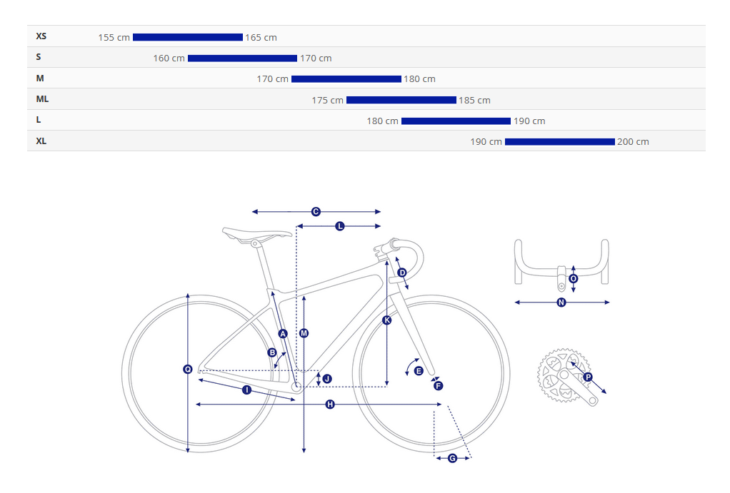 GIANT FastRoad Advanced 1 Carbon