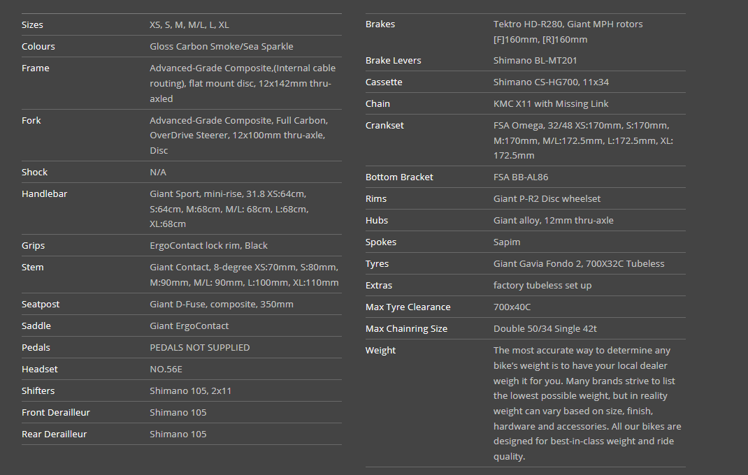 GIANT FastRoad Advanced 1 Carbon