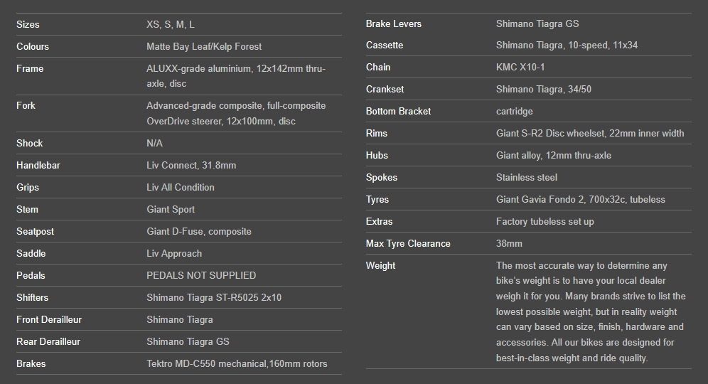 GIANT Avail AR 2 Bay Leaf