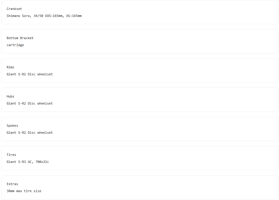 Giant LIV AVAIL AR 3 TERRA ROZA