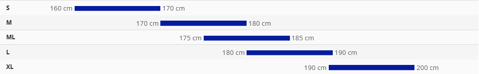 Giant Fastroad 2 Charcoal