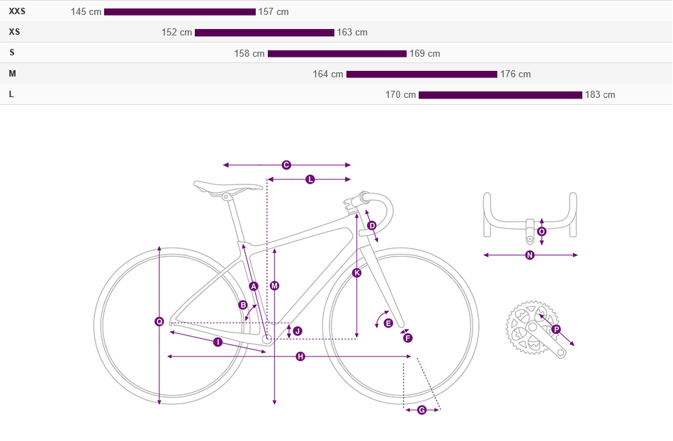 Giant Langma Advanced 1-QOM Mechanic Rose