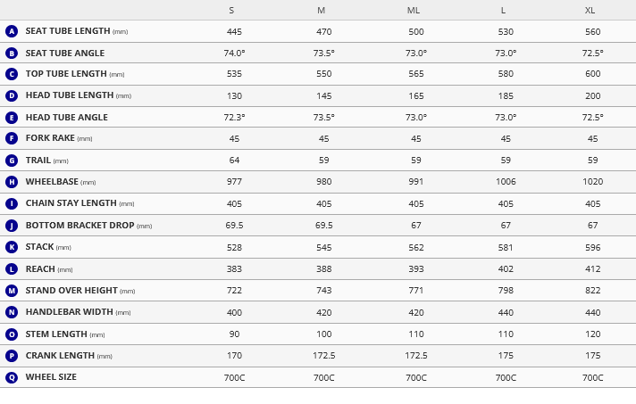 Giant TCR ADVANCE PRO 2 METEOR STORM