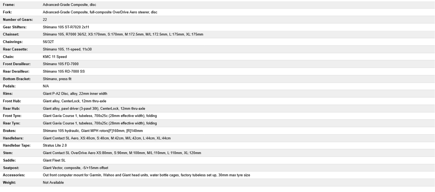 GIANT PROPEL ADVANCED 2 COBALT