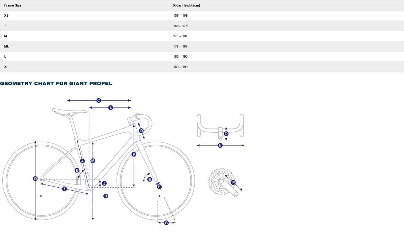 GIANT PROPEL ADVANCED 2 COBALT