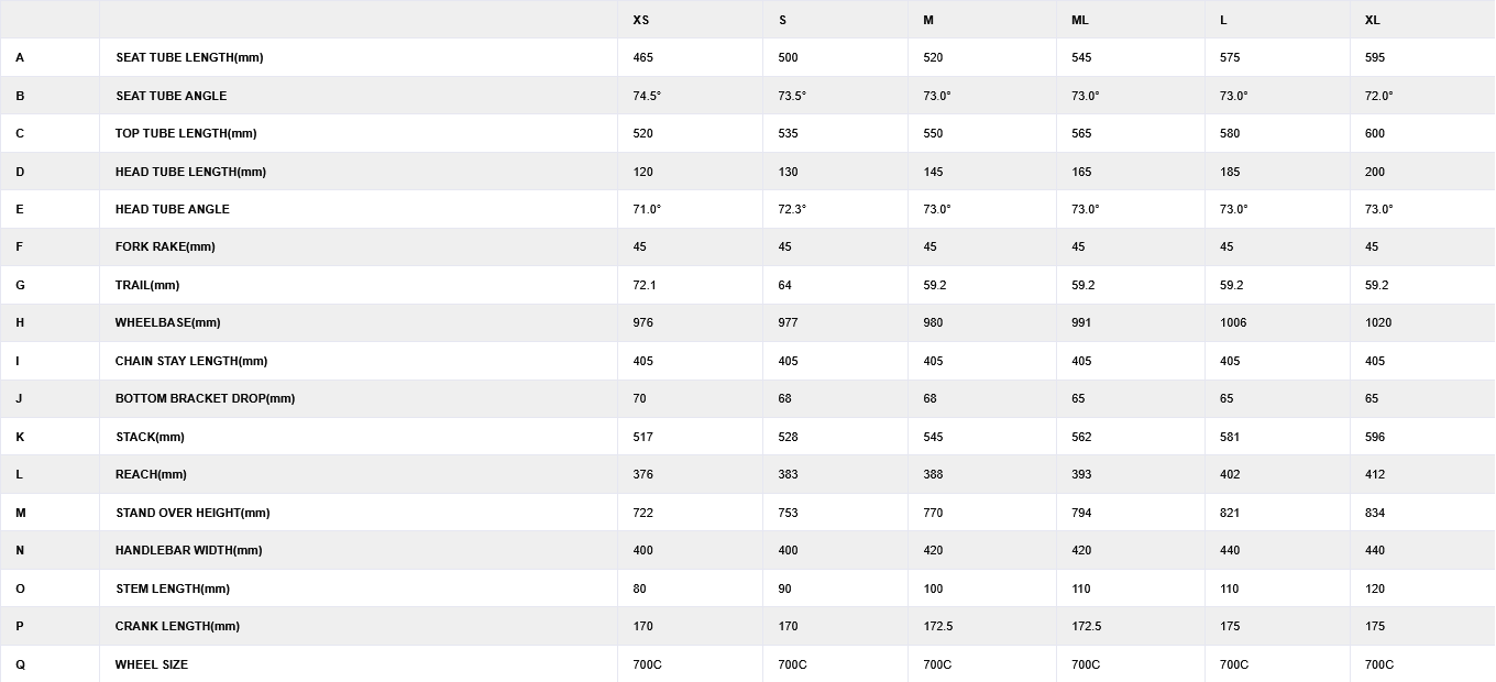 GIANT PROPEL ADVANCED 2 COBALT