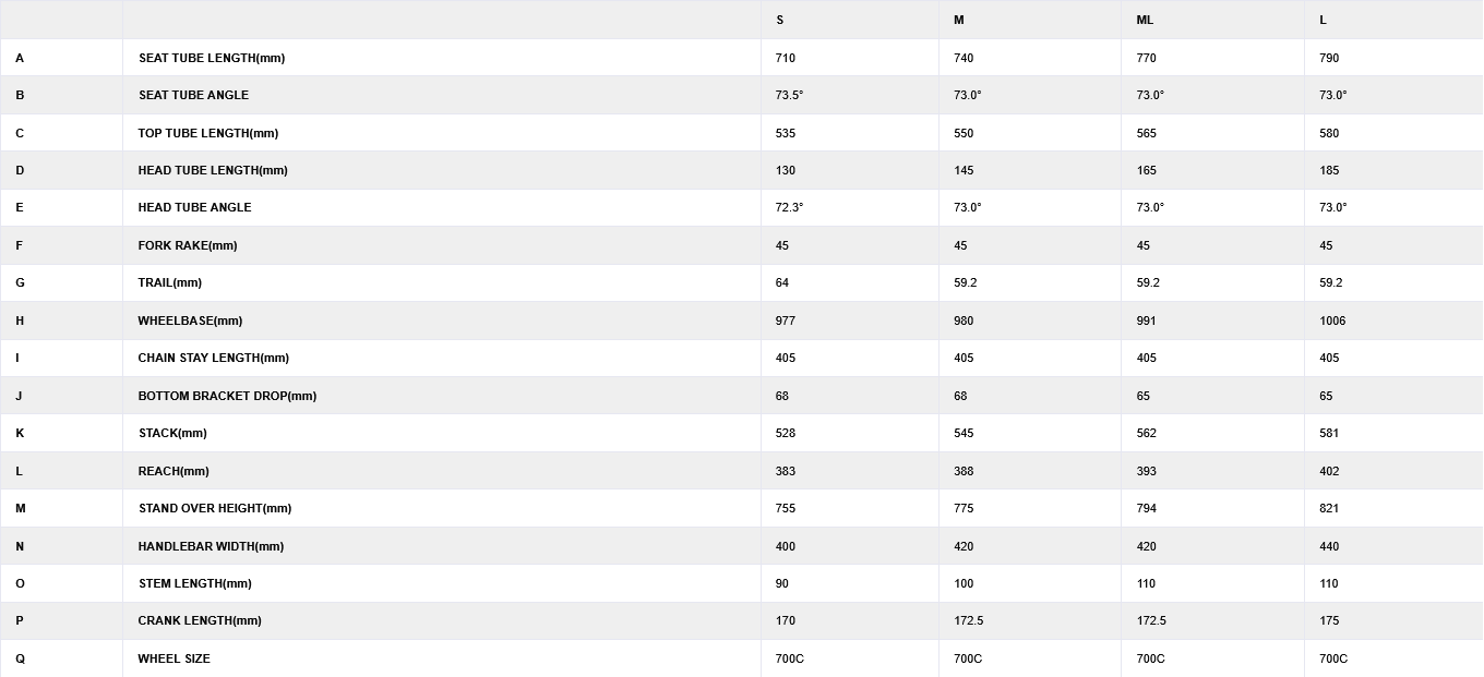 GIANT PROPEL ADVANCED 2 COBALT