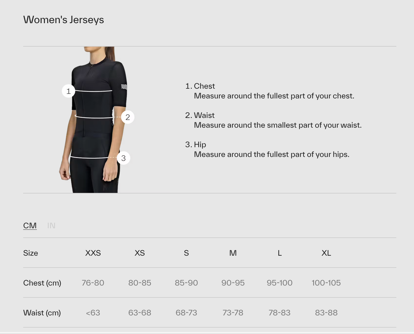 MAAP Women PRO Emerge Jersey CRATER